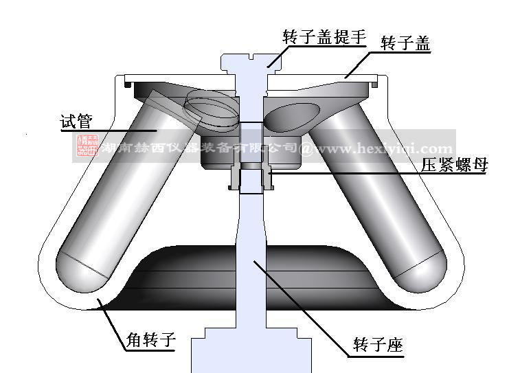 離心機轉(zhuǎn)子安裝示意圖